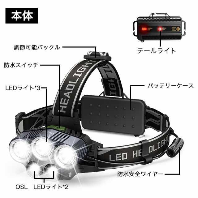 新型5灯】LEDヘッドライト USB充電式 高輝度 8点灯モード 作業灯 防災 登山 お釣りランニング 夜釣り キャンプ ヘルメットライト防水  の通販はau PAY マーケット - ASKRTECH | au PAY マーケット－通販サイト